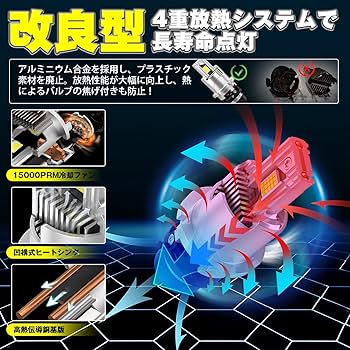 ハルザベスです 2点まとめ Amazon | XELORD 車用ヘッドライトD2S HID バルブ クイック